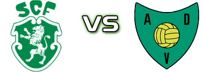 Fermentelos - Valonguense head to head game preview and prediction