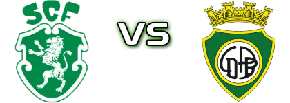 Fermentelos - Paços de Brandão head to head game preview and prediction