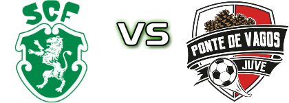 Fermentelos - JuveForce head to head game preview and prediction