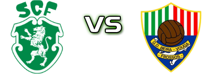 Fermentelos - Beira-Vouga Spiel Prognosen und Statistiken