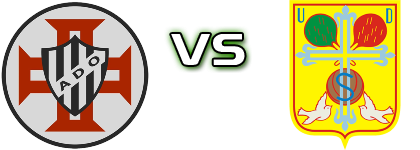 AD Ovarense - Sousense Spiel Prognosen und Statistiken