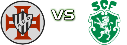 AD Ovarense - Fermentelos head to head game preview and prediction AD Ovarense - Fermentelos head to head game preview and prediction