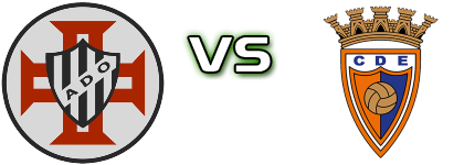 AD Ovarense - Estarreja Statistiche e dettagli partita