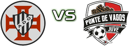 AD Ovarense - JuveForce detalji utakmice i statistika AD Ovarense - JuveForce detalji utakmice i statistika