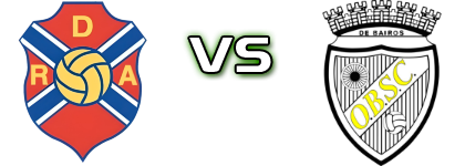 Águeda - Oliveira Bairro  head to head game preview and prediction
