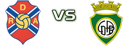 Águeda - Paços de Brandão Statistiche e dettagli partita