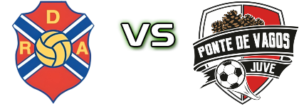 Águeda - JuveForce Estatísticas e detalhes do jogo