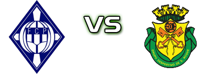 Pampilhosa - São Roque Spiel Prognosen und Statistiken