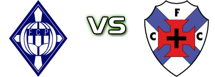 Pampilhosa - Cesarense Statistiche e dettagli partita