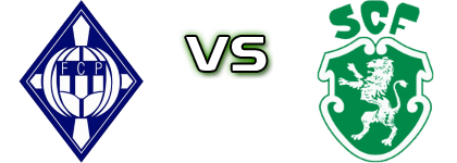 Pampilhosa - Fermentelos Statistiche e dettagli partita