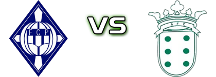 Pampilhosa - Ança FC Spiel Prognosen und Statistiken