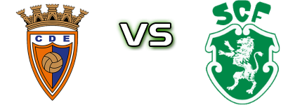 Estarreja - Fermentelos detalji utakmice i statistika