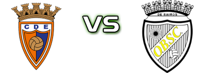 Estarreja - Oliveira Bairro  head to head game preview and prediction