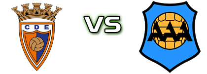 Estarreja - Avanca Statistiche e dettagli partita