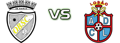 Oliveira Bairro  - Lobão детайли и статистика