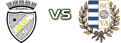 Oliveira Bairro  - SC Vista Alegre Statistiche e dettagli partita