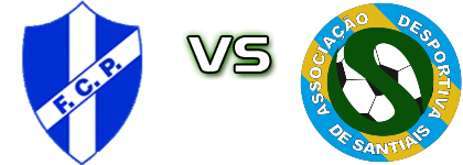 FC Pinheirense - Santiais Spiel Prognosen und Statistiken