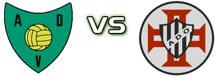 Valonguense - AD Ovarense head to head game preview and prediction