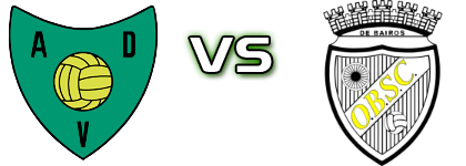 Valonguense - Oliveira Bairro  Statistiche e dettagli partita