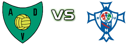 Valonguense - Relâmpago Estatísticas e detalhes do jogo