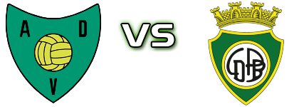 Valonguense - Paços de Brandão head to head game preview and prediction