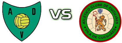 Valonguense - Cucujães head to head game preview and prediction