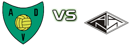 Valonguense - Macinhatense head to head game preview and prediction Valonguense - Macinhatense head to head game preview and prediction