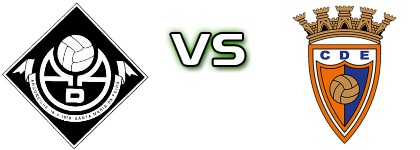 Argoncilhe - Estarreja Estatísticas e detalhes do jogo