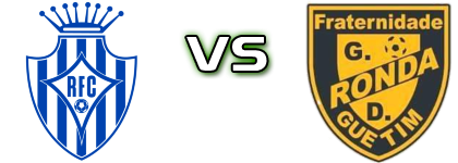 Romariz  - Ronda head to head game preview and prediction