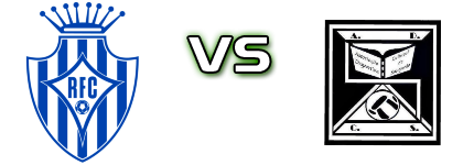 Romariz  - Sanguedo детайли и статистика