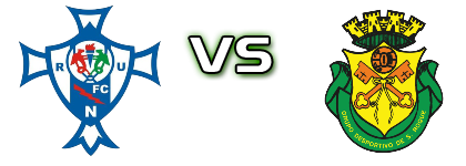 Relâmpago - São Roque head to head game preview and prediction