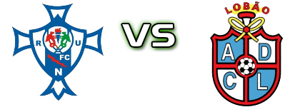 Relâmpago - Lobão Detalji meca I statistika.