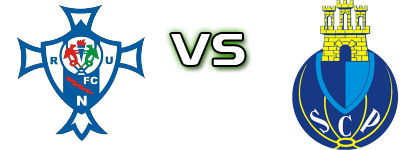 Relâmpago - Paivense head to head game preview and prediction Relâmpago - Paivense head to head game preview and prediction