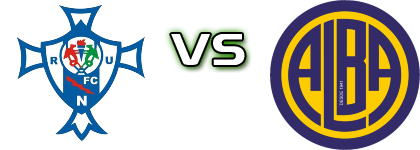 Relâmpago - Alba head to head game preview and prediction