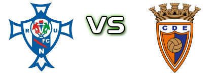 Relâmpago - Estarreja Statistiche e dettagli partita