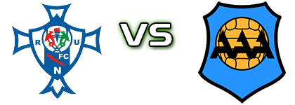 Relâmpago - Avanca Statistiche e dettagli partita