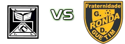 Sanguedo - Ronda head to head game preview and prediction