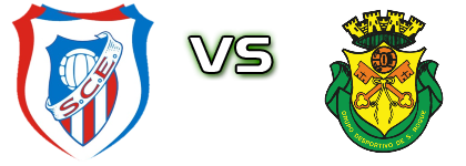 SC Esmoriz - São Roque head to head game preview and prediction SC Esmoriz - São Roque head to head game preview and prediction
