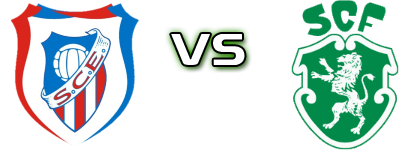 SC Esmoriz - Fermentelos Statistiche e dettagli partita