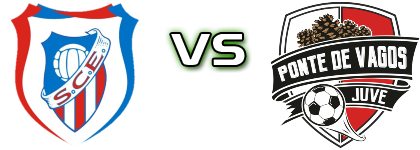 SC Esmoriz - JuveForce head to head game preview and prediction