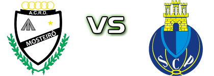 Mosteirô - Paivense Estatísticas e detalhes do jogo