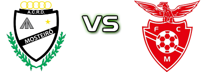 Mosteirô - Macieirense детайли и статистика
