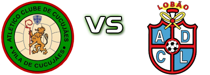 Cucujães - Lobão head to head game preview and prediction Cucujães - Lobão head to head game preview and prediction