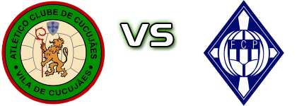 Cucujães - Pampilhosa Spiel Prognosen und Statistiken Cucujães - Pampilhosa Spiel Prognosen und Statistiken