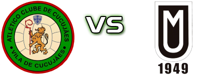 Cucujães - UD Mourisquense детайли и статистика