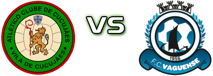 Cucujães - Vaguense Statistiche e dettagli partita