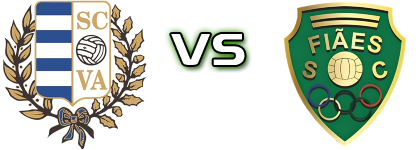 SC Vista Alegre - Fiães head to head game preview and prediction