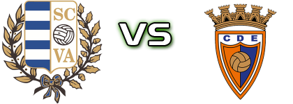 SC Vista Alegre - Estarreja Statistiche e dettagli partita