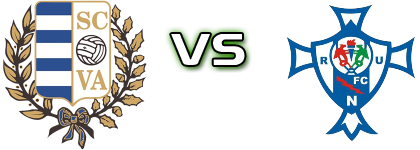 SC Vista Alegre - Relâmpago head to head game preview and prediction