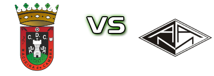 Macieira Cambra - Macinhatense детайли и статистика